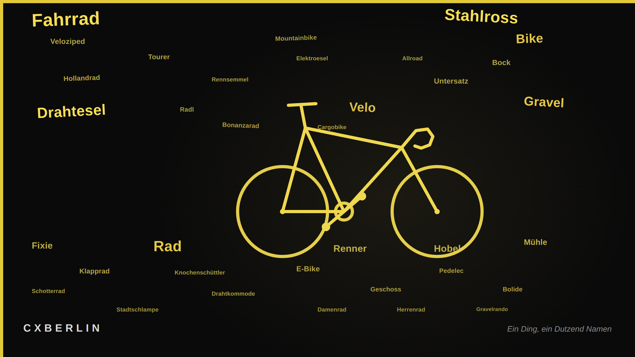 Fahrrad Synonym - Begriffswolke rund um Drahtesel, Stahlross, Velo und Hobel